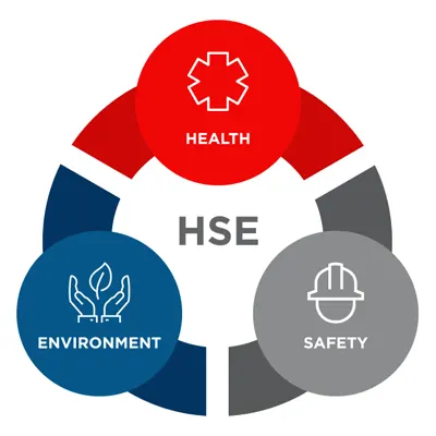 قوانین و استانداردهای HSE