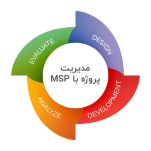 مدیریت پروژه با MSP