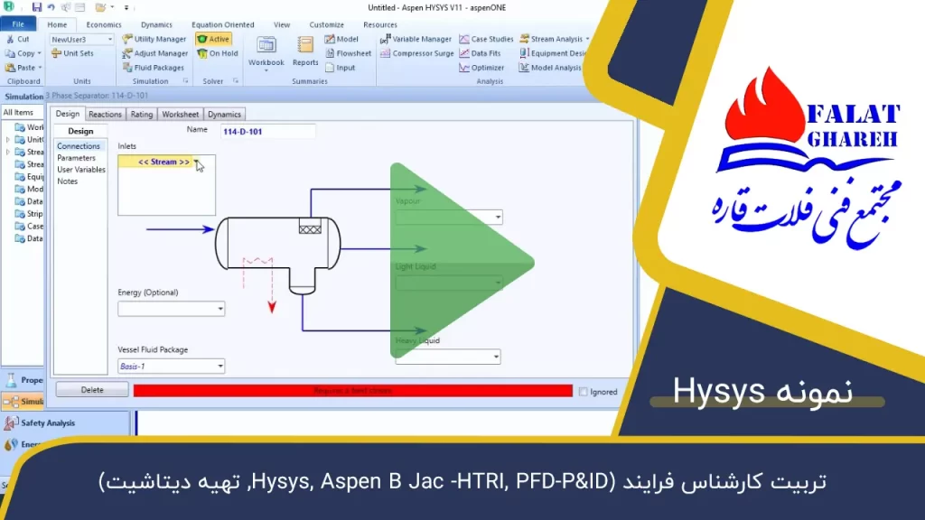 تربیت کارشناس فرایند (Hysys, Aspen B Jac -HTRI, PFD-P&ID, تهیه دیتاشیت)